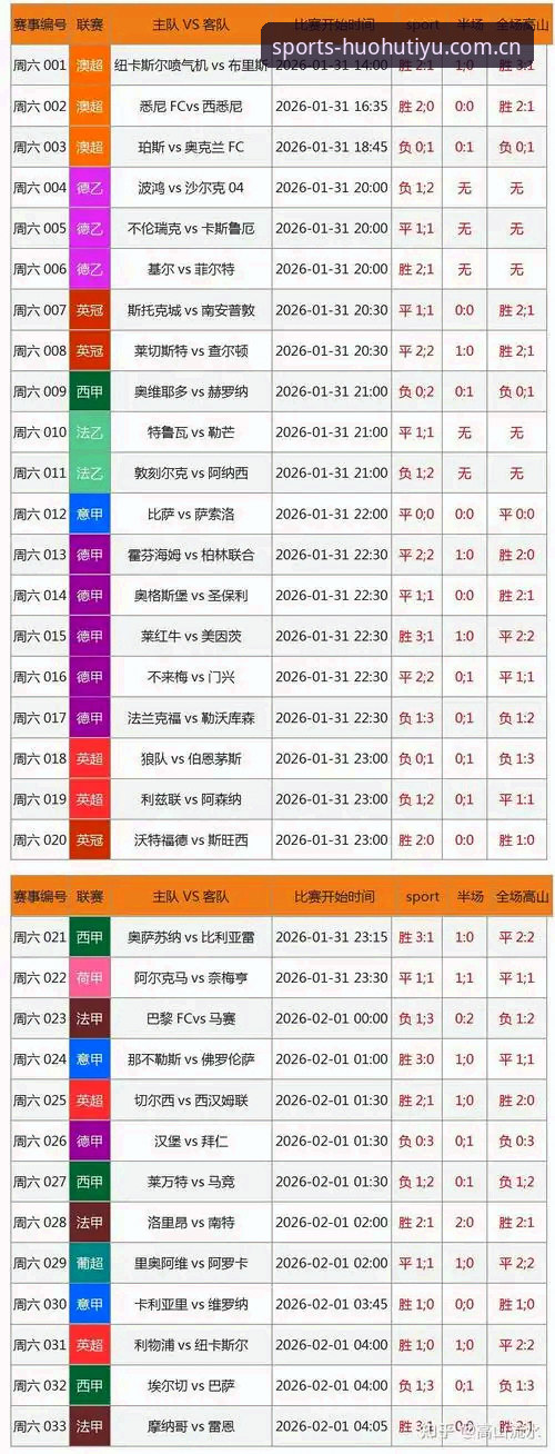 2026火狐体育网页版 vs 传统竞彩平台：专业数据与智能服务的全面对比